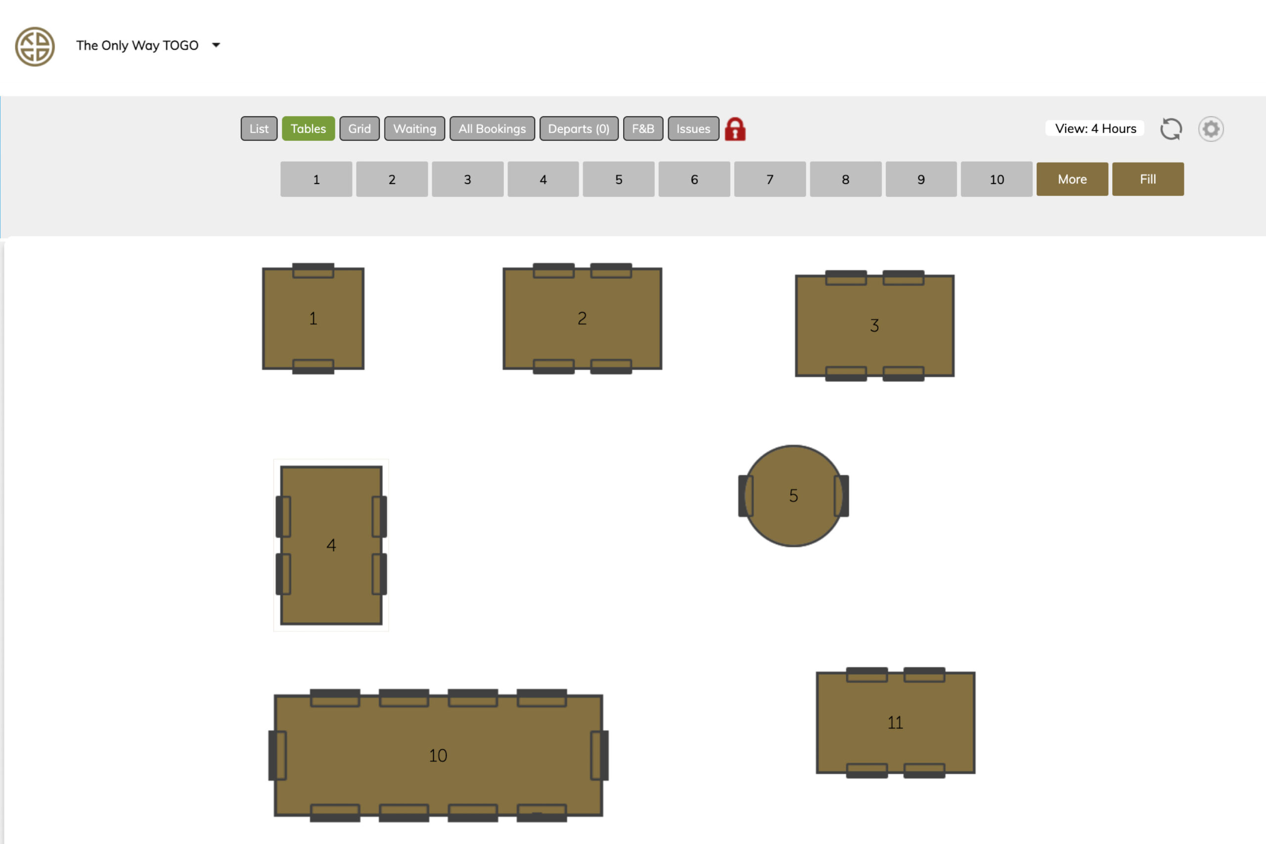 Togo main booking diary